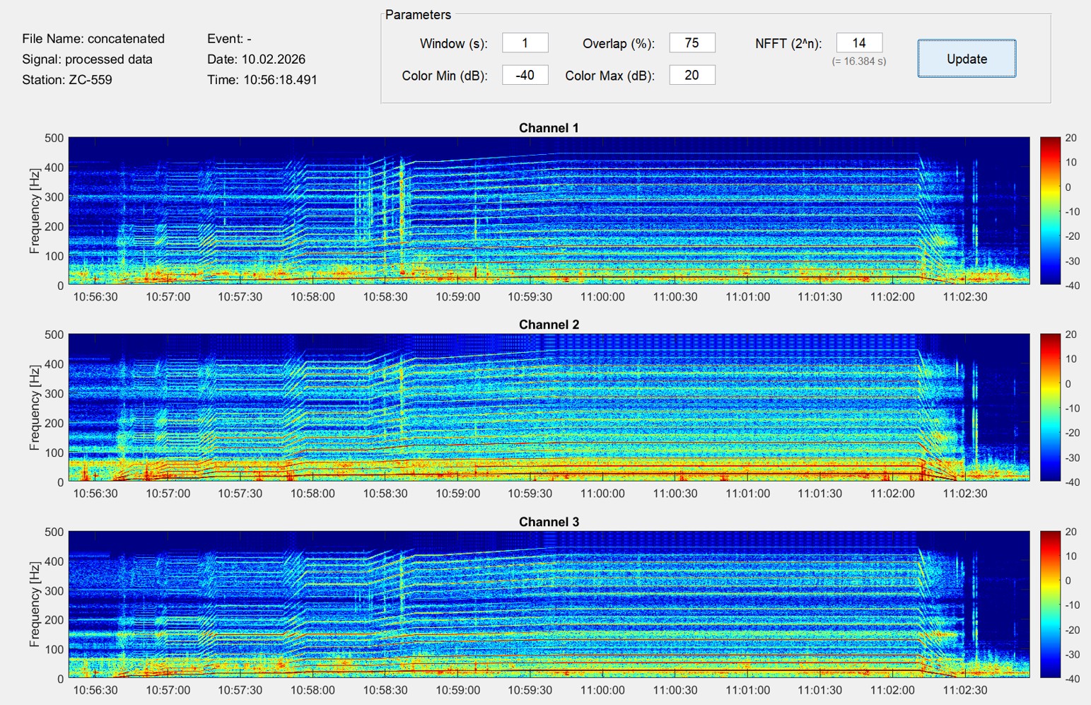 Spektrogramm Thumbnail